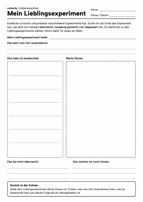 Vorschau: Mein Lieblingsexperiment