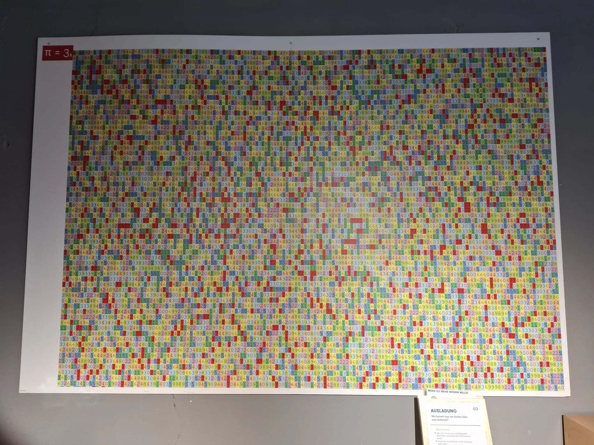 Pi-Wand mit farbig codierten Nachkommastellen der Kreiszahl im Pop-up Science Center