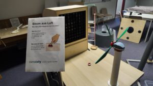 Mehr über den Artikel erfahren Theorie meets Praxis